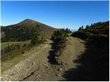 Parkirišče pod prelazom Weinebene - Großer Speikkogel (Golica / Koralpe)